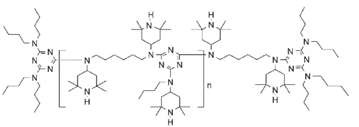Stabiliser Cahya 2020